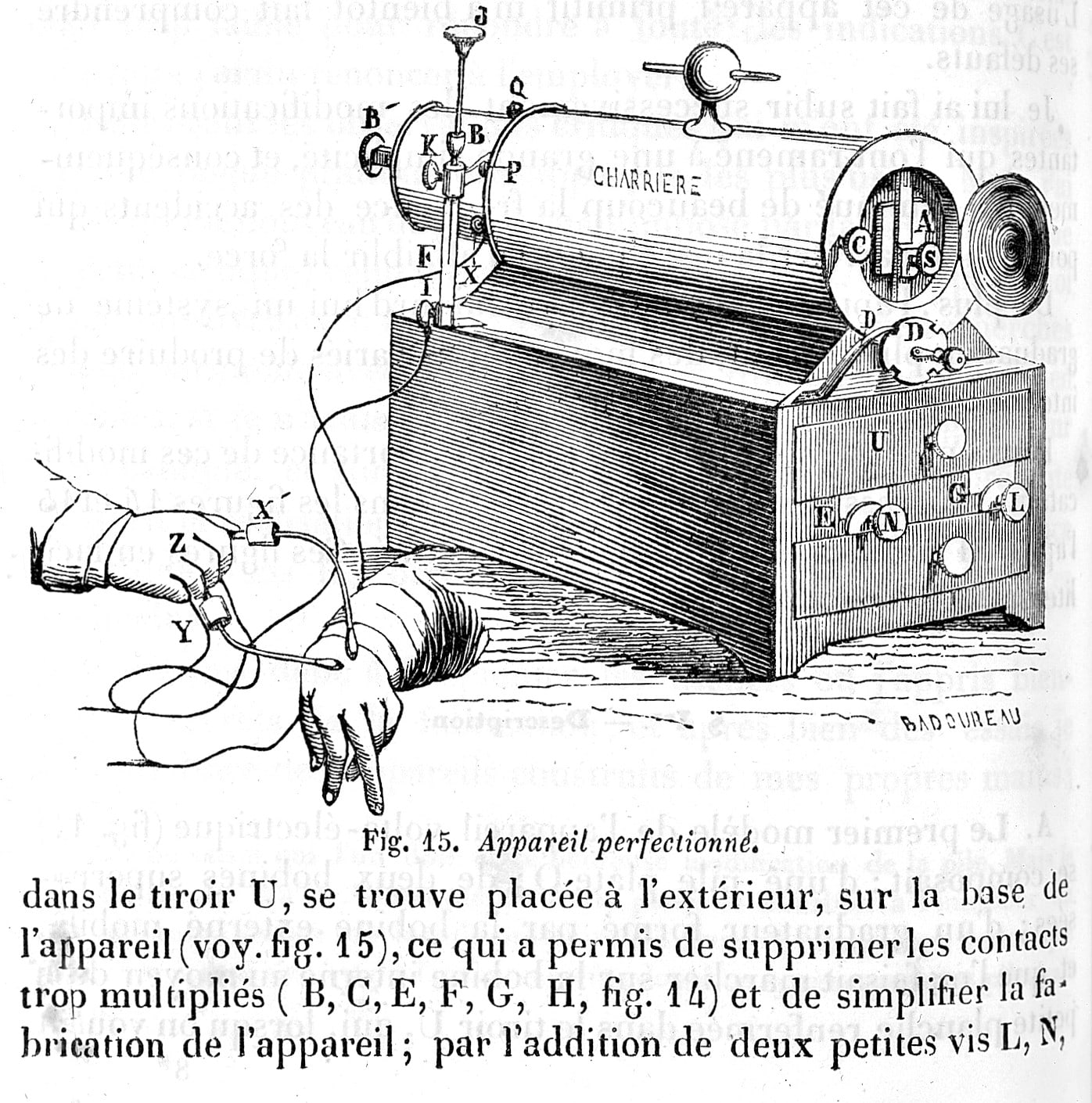 Figure 2 — Duchenne's own improved apparatus, engraved as "Fig. 15, Appareil perfectionné" — and note the maker's name on the case: Charrière, the Paris house whose "French gauge" still sizes catheters today.…