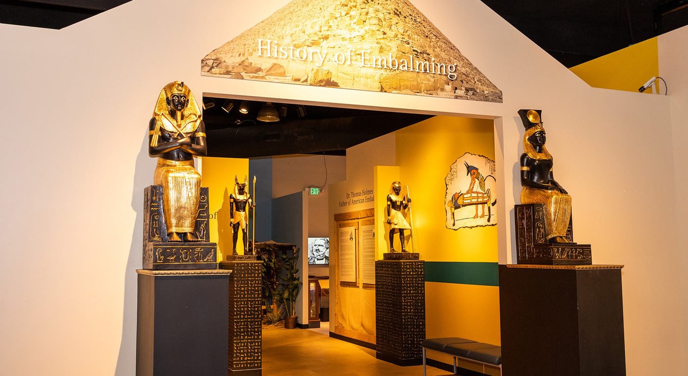 Figure 3 — The History of Embalming gallery at the National Museum of Funeral History, Houston — early apparatus and the recreated Holmes embalming tent, the institutional home of this collecting field.