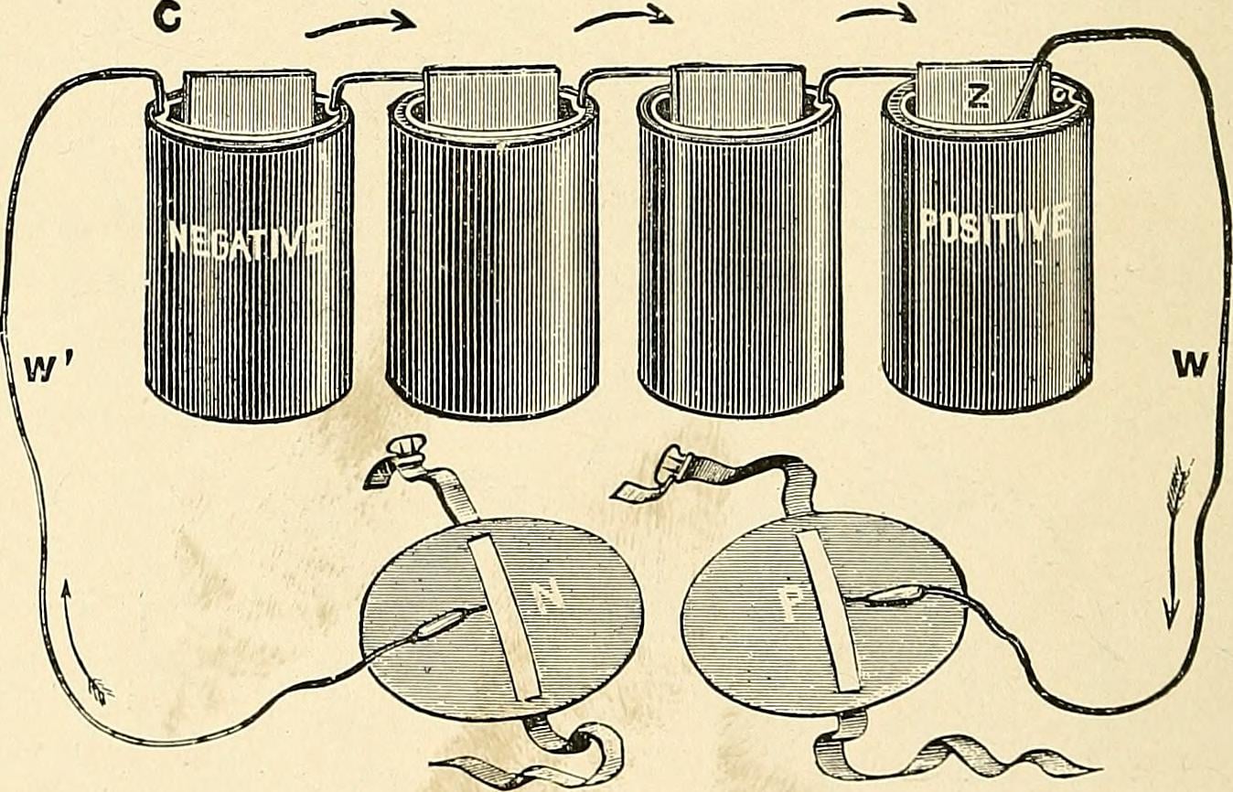 Figure 4 — The honest physics the belt trade borrowed: a period diagram of galvanic cells in series, marked negative to positive, from a 1907 electro-therapeutic guide. A copper-and-zinc chain wetted with vin…