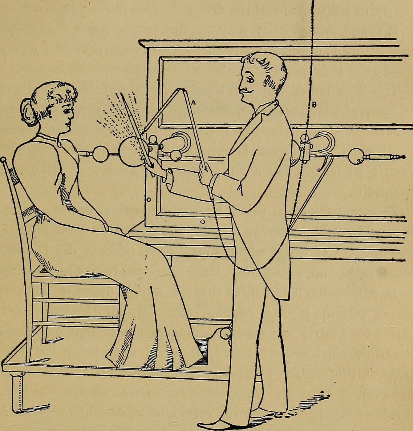 Figure 2 — A physician's static-electric apparatus arranged for treatment — influence machine, insulating stool and electrodes — of the kind William James Morton used for the "static wave current" he champion…