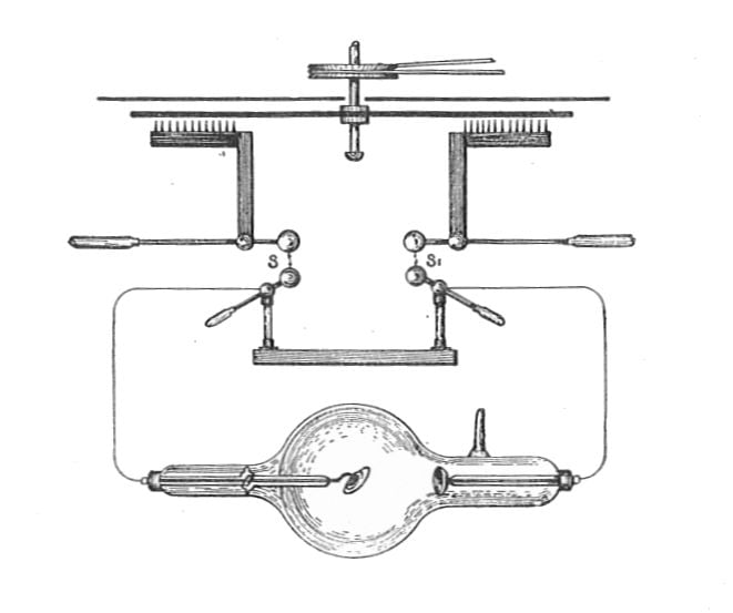 Figure 3 — A Wimshurst influence machine wired to an early X-ray (Crookes/Jackson-type) tube — the static generator repurposed as a high-voltage supply for Röntgen-ray work in the years after 1896.